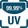 99.99% UV PROTECTION 99.99% UV PROTECTION