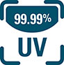 99.99% UV PROTECTION
